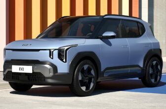 Kia’s funds EV2 arrives with as much as 240 miles of vary