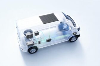 Bluetti’s Charger 2 makes use of photo voltaic and engine energy to cost your moveable battery